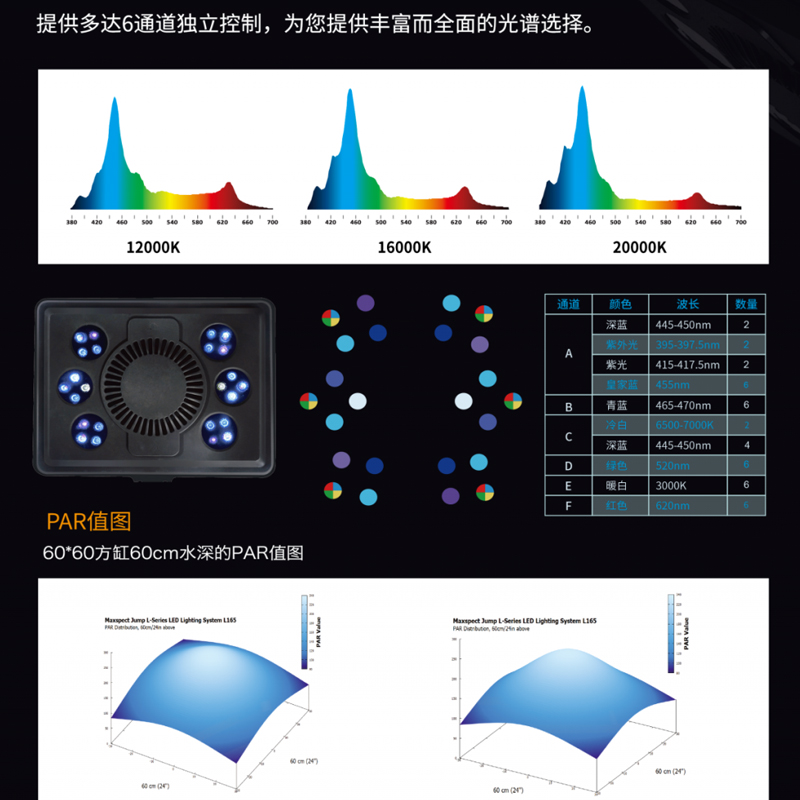 Maxspect迈光启航MJ-L165灯海水珊瑚灯智能WIFI控制海缸灯灯罩 - 图2