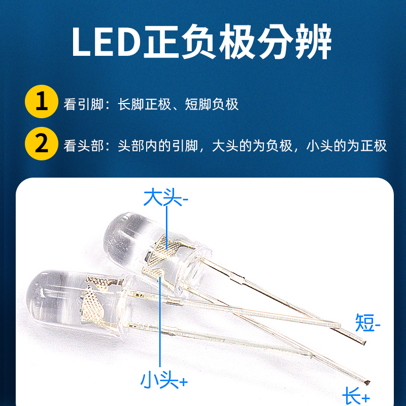 5MMLED灯珠发光二极管白发白翠绿色蓝色黄色紫色七彩慢闪 LED灯泡 - 图3