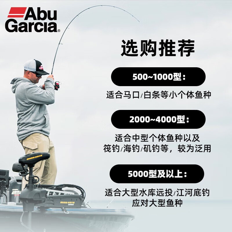 当季新品 ABU GARCIA阿布纺车轮BMAX3斜口浅线杯金属远投轮路亚轮 - 图0