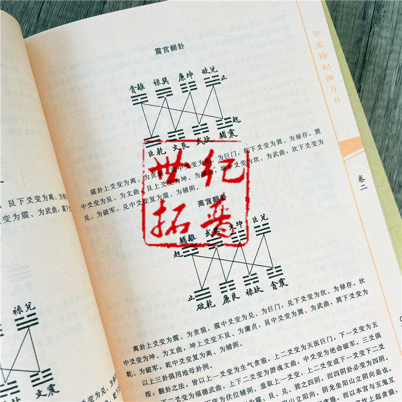 包邮正版钦定协纪辨方书上下两册择日经典选吉书籍黄道吉日黄历择吉书籍周易术数学书籍民俗学研究参考书华龄出版社_虎窝淘