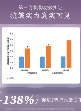 花皙蔻牡丹奢润紧致抗皱眼霜