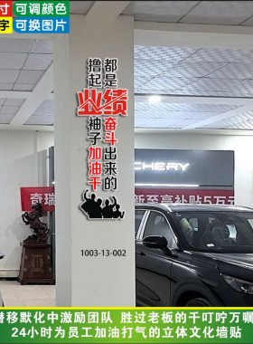 立体销售激励标语文化墙贴办公室装饰布置加油干业绩是奋斗出来的