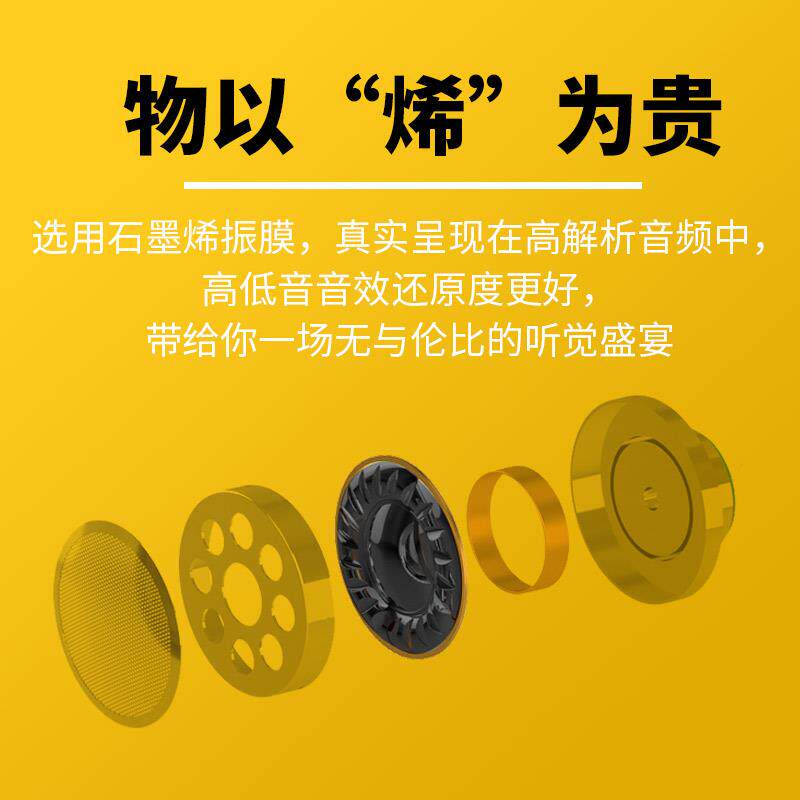 大嘴猴女生款苹果oppo华为vivo耳机 长隆数码蓝牙耳机