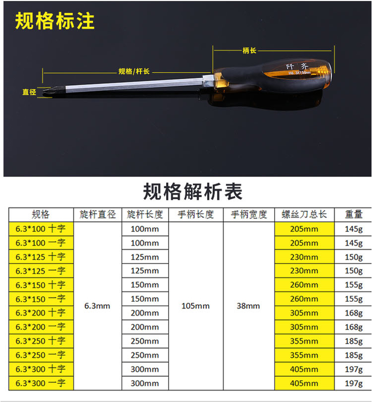 可敲击穿心螺丝刀十字一字超硬大号加长特大加粗改锥通心平口起子 - 图1