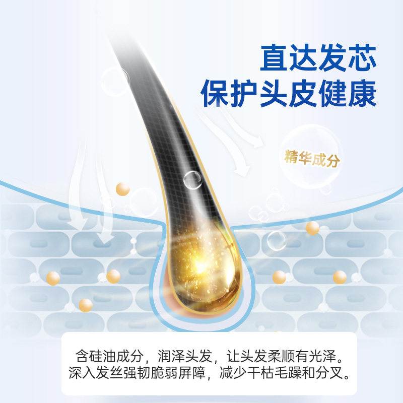 威露士沐浴露洗发水套装佛手柑留香沐浴乳洗发露洗澡清洁男女套装,淘宝优惠券,粉丝福利购,淘宝优惠卷