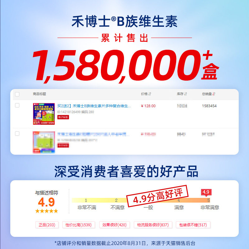 买1送2vc禾博士*2盒男女维生素 禾博士维生素/复合维生素