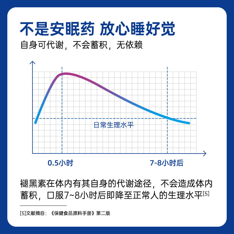 禾博士褪黑素维生素b6片大学生助眠 禾博士褪黑素/蛇麻草/圣约翰草