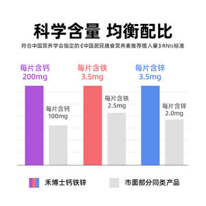 【买1送1】禾博士钙铁锌咀嚼片*2盒儿童青少年补充钙片补锌营养品