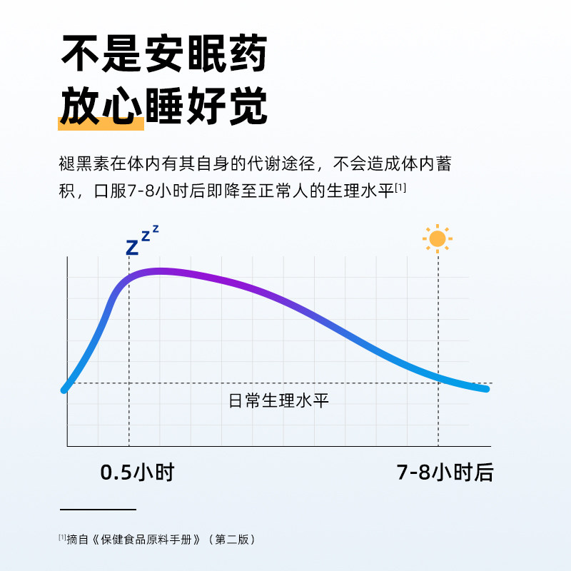 禾博士改善睡眠褪黑素维生素b6助眠 禾博士褪黑素/蛇麻草/圣约翰草