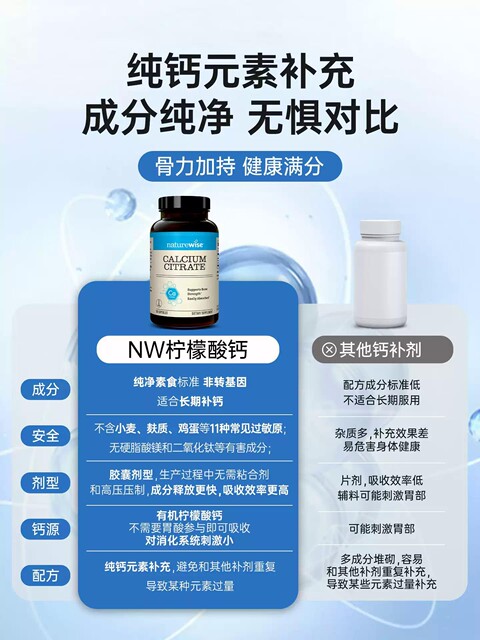 NatureWise calcium citrate 500mg*90 ແຄບຊູນ