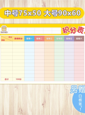儿童成长自律表家用孩子积分奖励贴纸