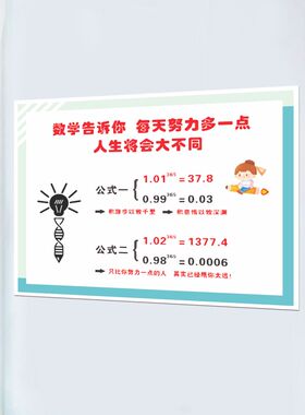 人生数学公式励志墙贴