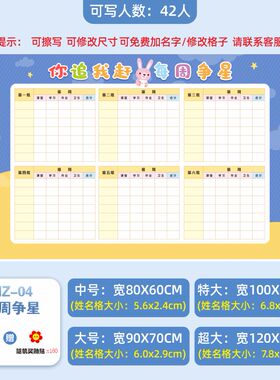 幼儿园班级评比栏墙贴