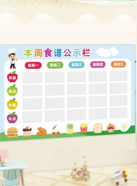 幼儿园食谱墙贴小餐桌公示墙面