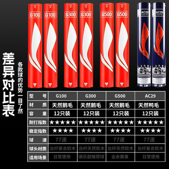 李宁羽毛球耐用正品专业训练室外防风比赛G100耐打凯胜12只鹅毛球