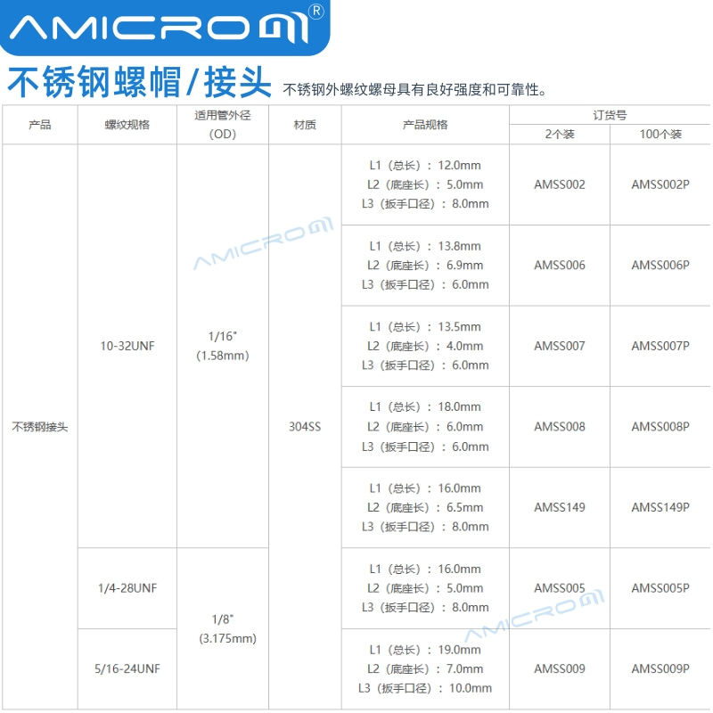 液相色谱不锈钢接头 1/16" 1/8英寸密封外螺纹螺钉 螺母压环压帽,淘宝优惠券,粉丝福利购,淘宝优惠卷