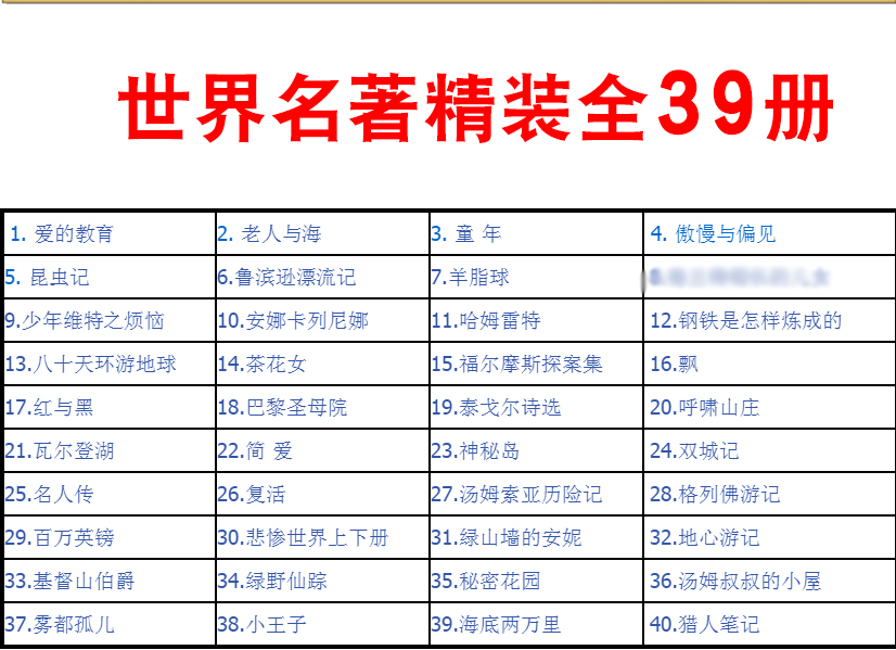 任选5本 世界名著精装全39册傲慢与偏见巴黎圣母院简爱红与黑童年汤姆索亚历险记鲁滨逊漂流记老人与海海底两万里钢铁是怎样炼成的 - 图0