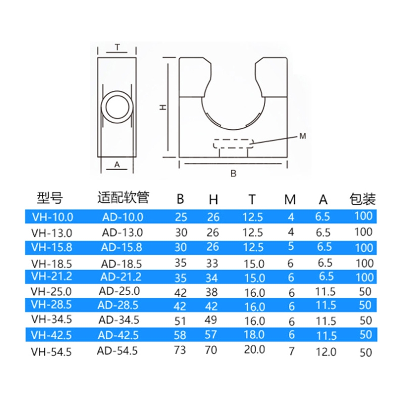 尼龙波纹管固定支架PA15.8塑料软管PE21.2卡扣卡箍管夹卡座AD18.5 - 图2