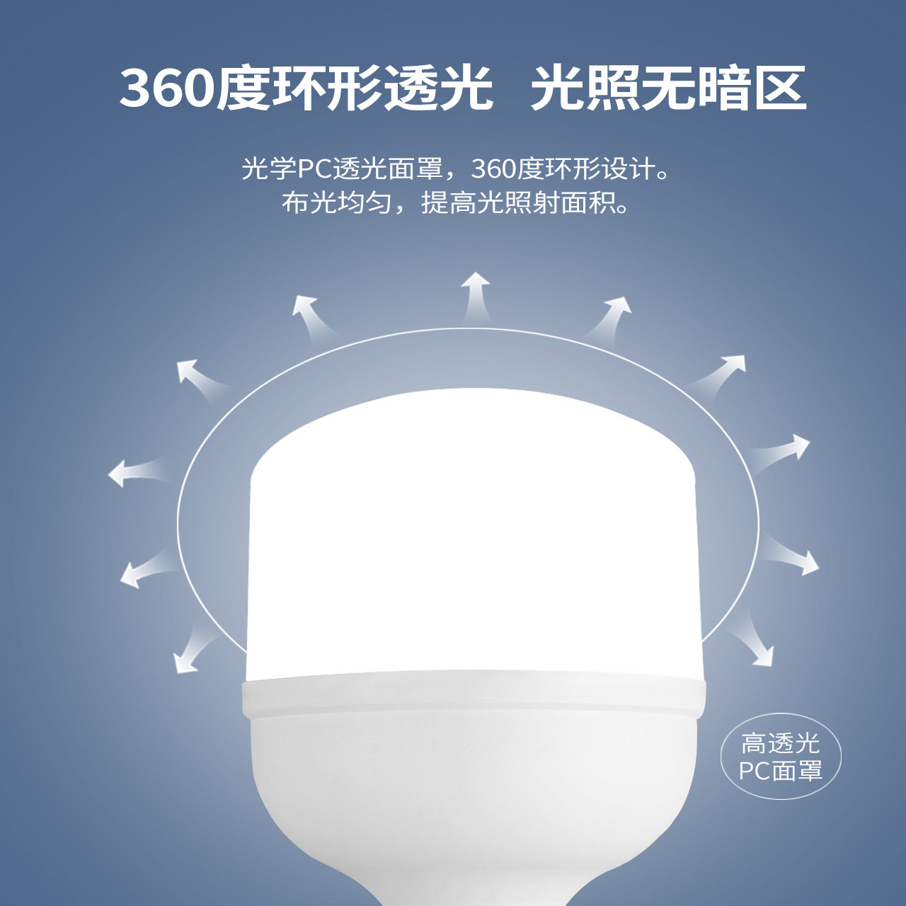 雷士照明led球泡灯E27大螺口球泡夜市摆摊厂房工矿灯大功率灯泡_虎窝淘
