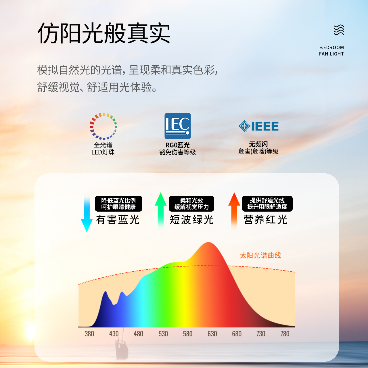 雷士照明吊灯客厅灯餐厅卧室主灯简约现代吊扇灯隐形风扇灯卧室灯 - 图2