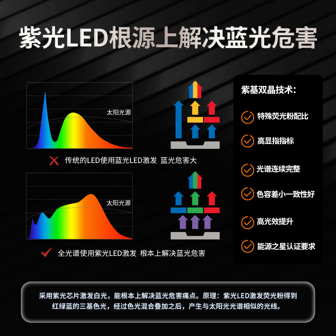 雷士照明全光谱落地灯护眼学习专用儿童客厅看书钢琴灯护眼台灯