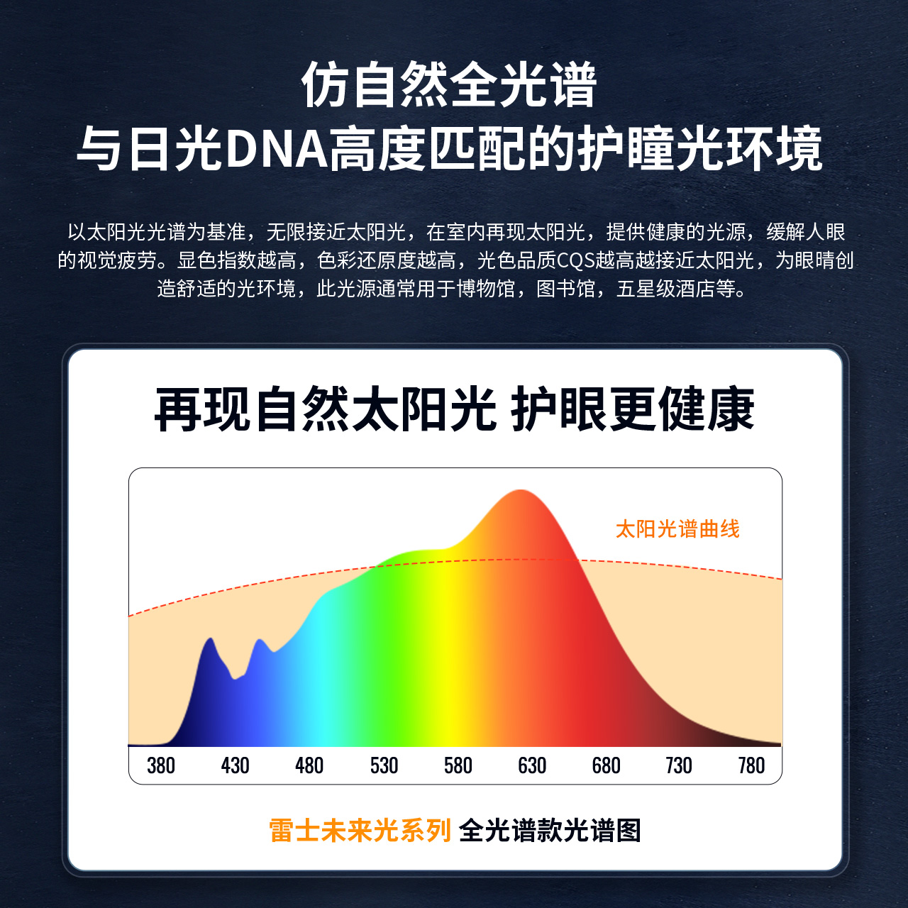 雷士照明磁吸轨道灯客厅无主灯全光谱护眼无边框嵌入式暗装线形灯 - 图0