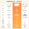 NVC Lighting Baixue 5 ultra-thin eye protection ceiling lamp