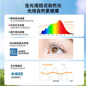 雷士照明led全光谱吸顶灯仿水晶卧室灯简约现代灯具轻奢房间灯
