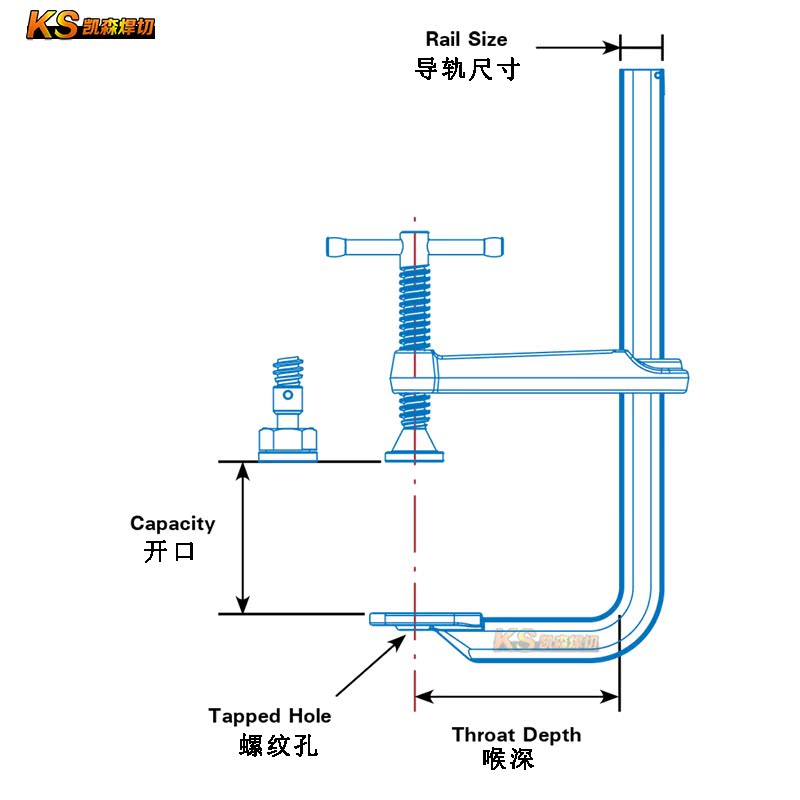 重型F夹加厚木工夹紧G形夹强力模具夹UP12M UP1655 UMP205 UP245 - 图0