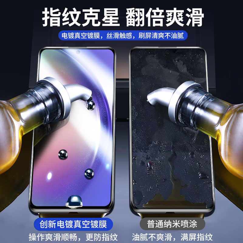 适用三星GalaxyA54钢化膜galaxy手机膜三星a54全屏新品防窥膜保护防偷窥屏全包防摔新机新款超清抗蓝光无白边 - 图2