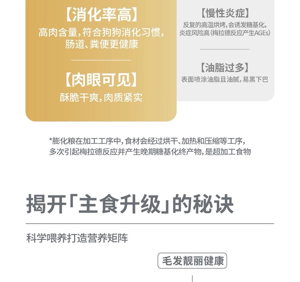 【带防伪】生生不息狗粮主食冻干生骨肉成犬幼犬狗主鸭兔猪肉400g,淘宝优惠券,粉丝福利购,淘宝优惠卷