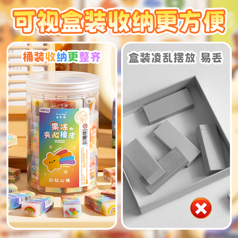 彩虹果冻夹心橡皮桶装可切橡皮擦儿童小学生专用超干净无碎屑美术创意高颜值卡通可爱橡皮幼儿园儿童奖励礼物 - 图2