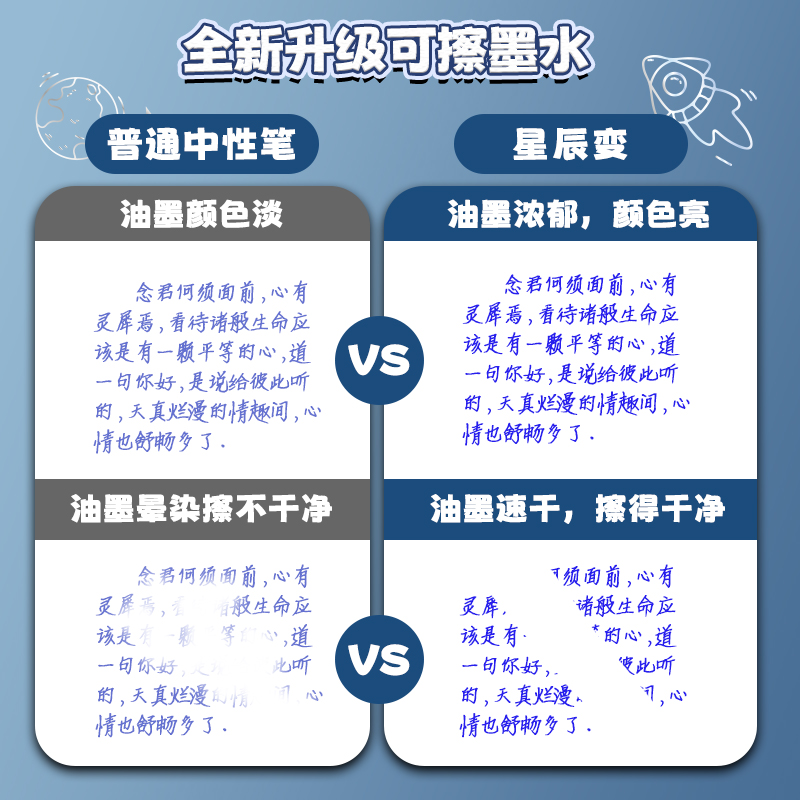 一木林按动可擦笔中性笔小学生专用超软笔握高颜值热敏欧包笔黑色晶蓝色魔力擦摩易擦速干可擦写圆珠笔水笔芯-图2