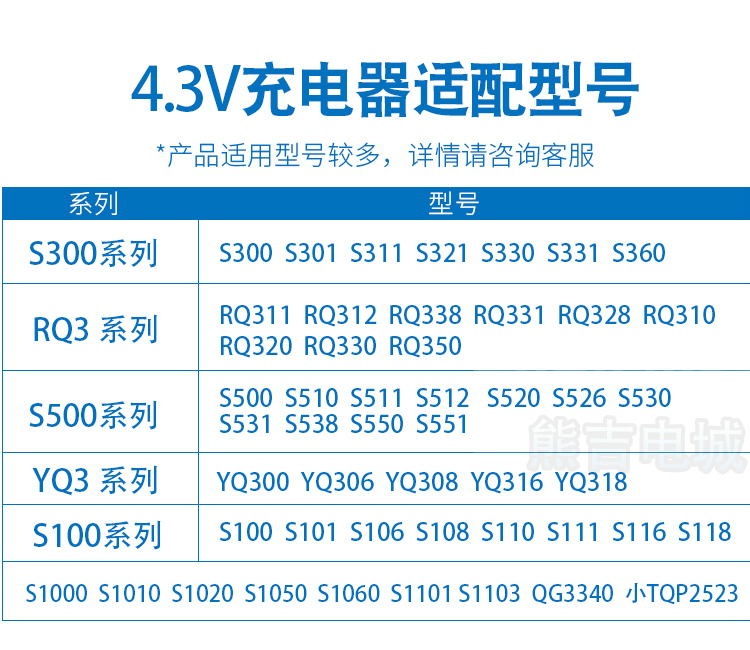 适用飞利浦剃须刀充电器线刮胡刀原装A00390s301s1010s1020通用 - 图0