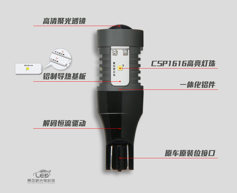 适用于奔驰V260改装新款高亮LED透镜流氓倒车灯泡尾灯 - 图2