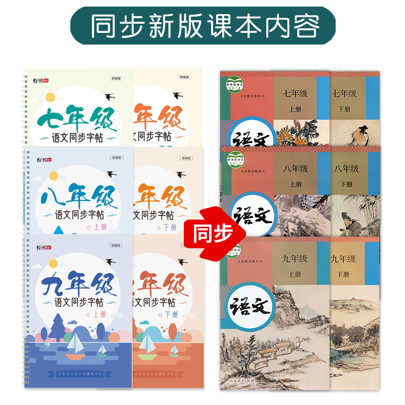 七八九年级语文同步字帖人教版7-9年级上册下册课本同步凹槽练字贴初中生正楷中学生楷书初一初二初三硬笔钢笔字帖课课练反复使用 - 图0