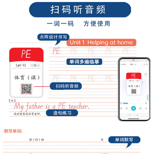 小学生三四年级上下册手写体英语字帖人教版pep课本教材同步3年级起点五六年级单词描红练字帖26个英文字母儿童临摹斜体英文练字本-图2