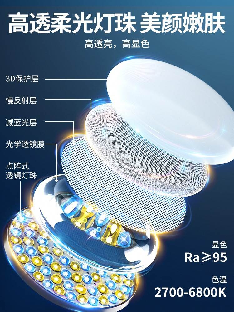 全屏补光灯直播灯光专业直播间专用主播手机美颜圆形打光柔光无影面光灯圈拍照摄影拍摄视频设备抖音落地支架 - 图2