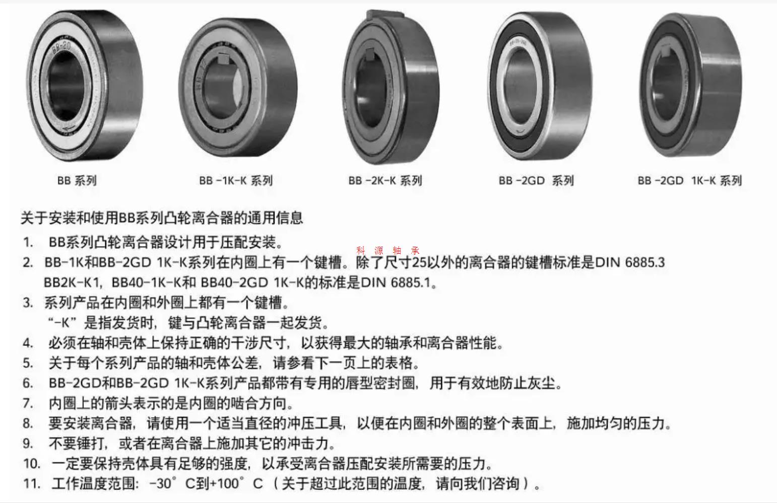 TSUBAKI椿本轴承TFS40单向凸轮离合器轴承TFS15 20 25 30 35 45 - 图2