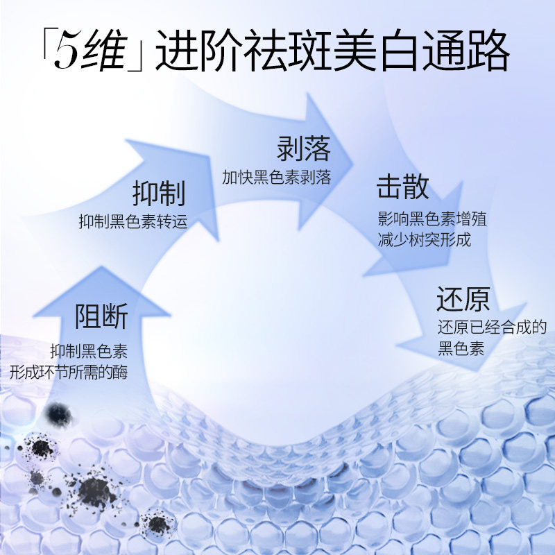 美肤宝水光美白祛斑精华官方面霜 美肤宝亿美乳液/面霜