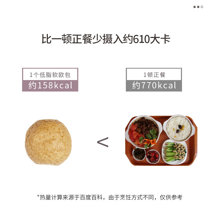 欧包全麦面包无糖早餐健身代餐精油 康贤食品西式糕点