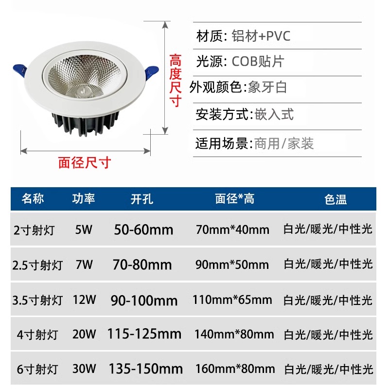 COB射灯嵌入式5W7W12W20W30W商铺家用吊顶牛眼灯洞灯防眩筒灯孔灯 - 图3