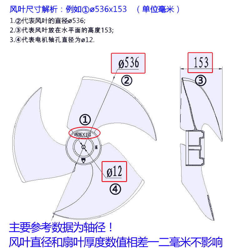 美的空调1-5P外机主机专用轴流风叶风轮扇叶室外机出风冷却风扇叶 - 图0