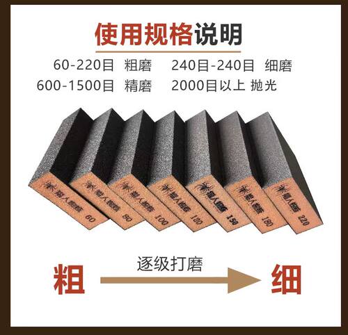 猎人蜘蛛海绵砂块墙面干磨砂纸家具木雕线条模型油漆抛光海绵擦 - 图1