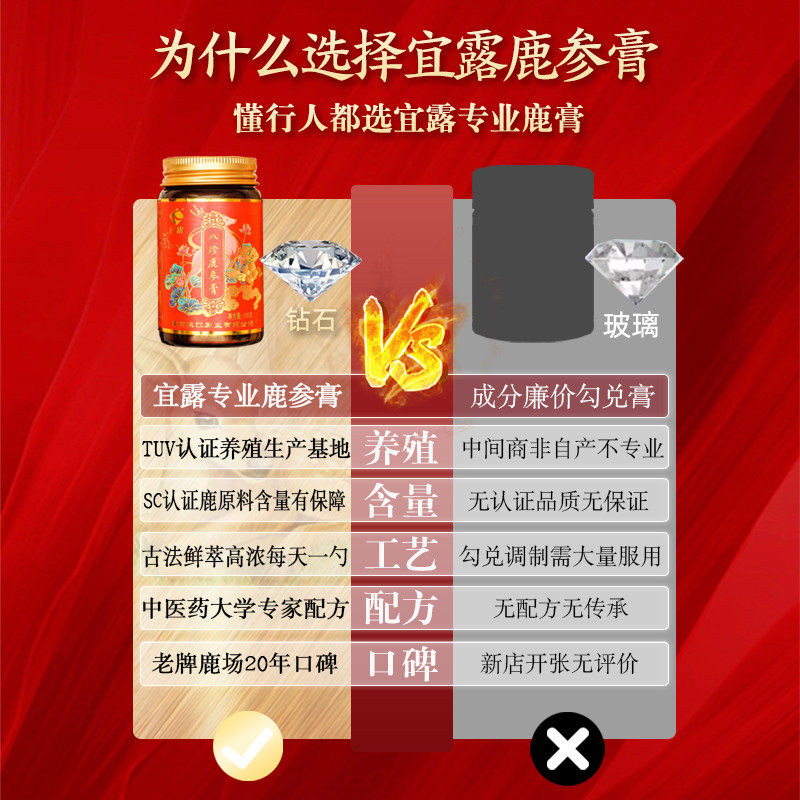 宜露八珍鹿参膏阿胶膏月月舒鹿胎膏 宜露滋补养生鹿制膏/鹿制品