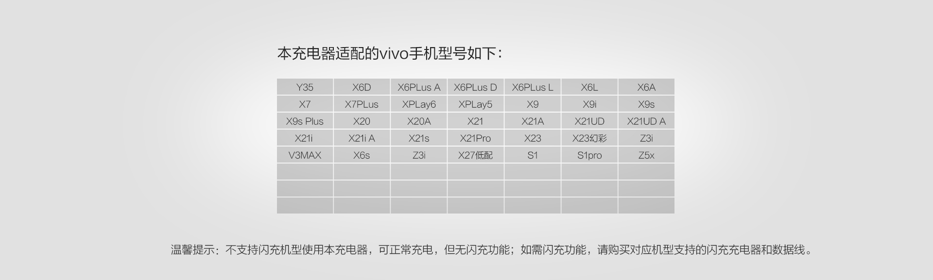 vivo18W双引擎闪充手机充电器原装二手正品 X20 X20A X21 X9 Z3I-图1