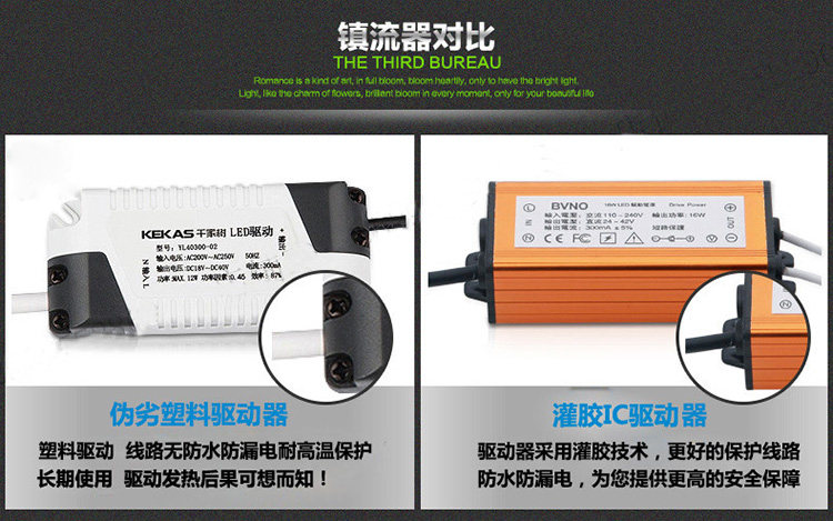 集成吊顶580*580LED灯开孔580x580面板灯590石膏板585弹簧卡嵌入,淘宝优惠券,粉丝福利购,淘宝优惠卷