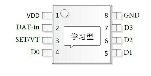 RFE272 K点动，自锁，互锁EV1527,PT2262遥控开关学习型解码芯片 - 图2