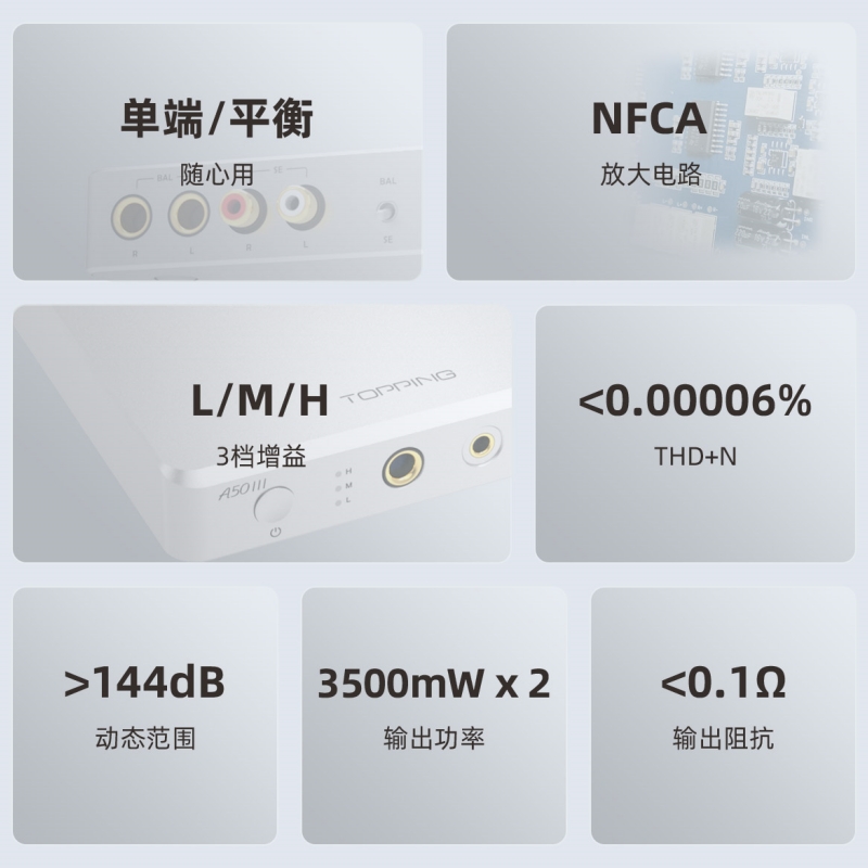 【硕领】TOPPING拓品A50III桌面耳机放大器3.5/4.4平衡发烧耳放 - 图1