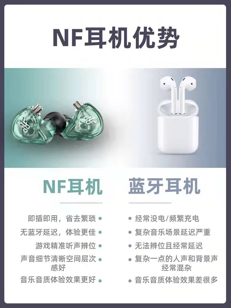 宁梵NM2 NA2入耳式专业监听耳机发烧级hifi动圈耳机IE40/100PRO - 图0